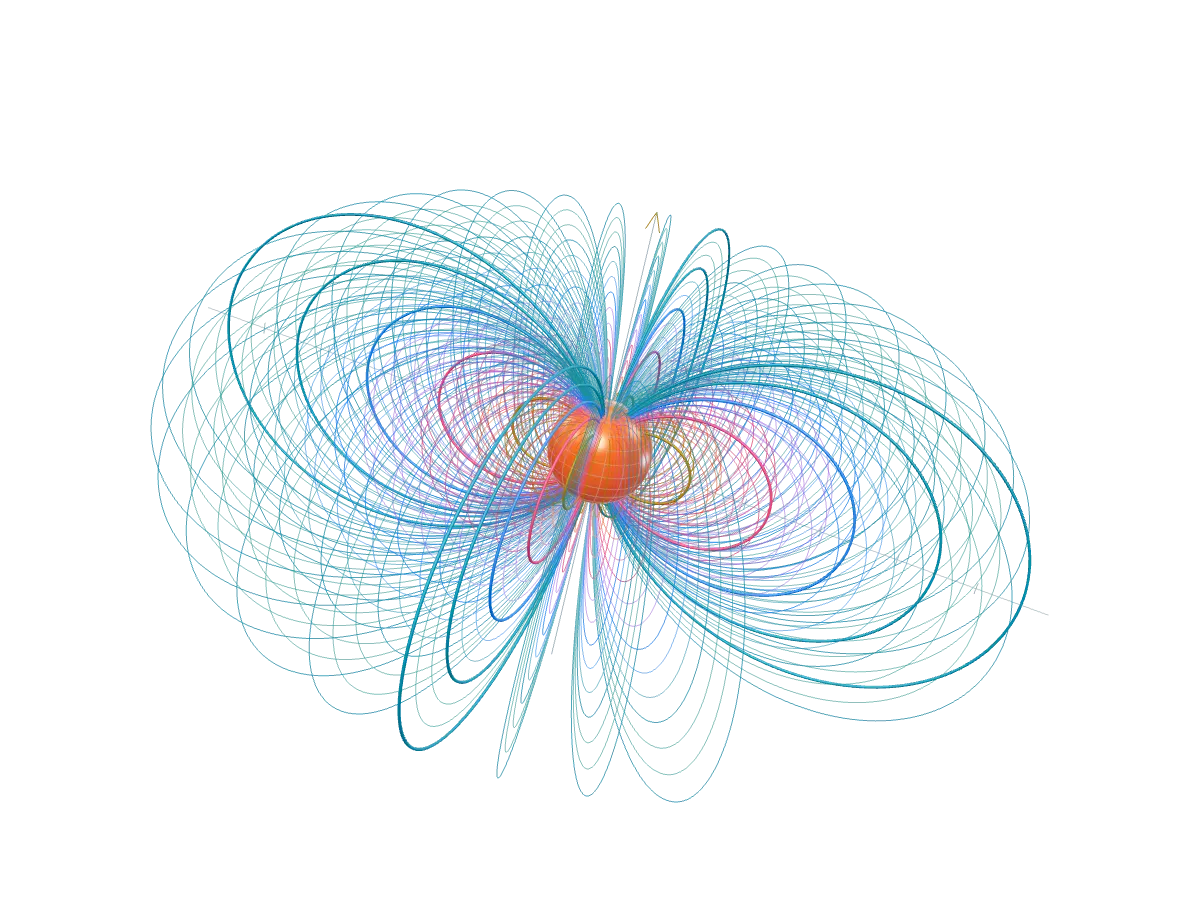 Dipole field lines arranged in warm inner families and cool outer families around an orange reference sphere.