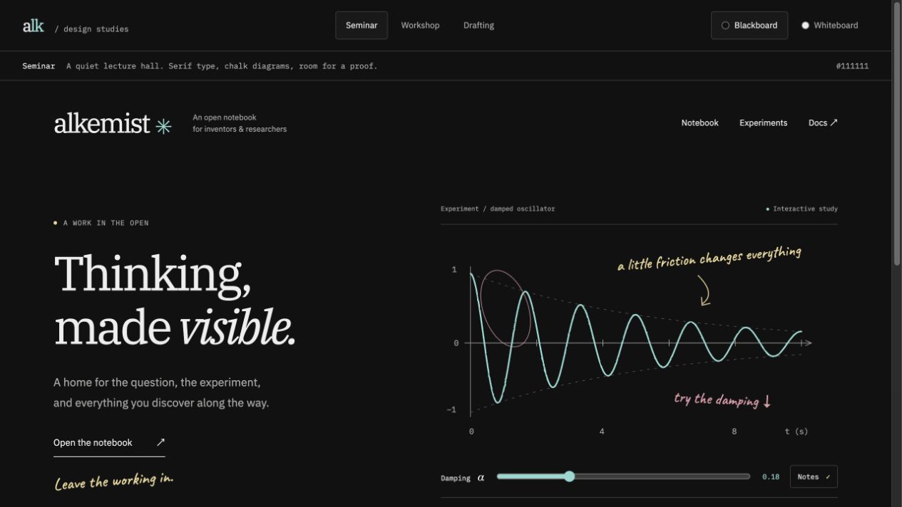 Seminar blackboard study with serif typography, a cyan oscillator, and handwritten notes.